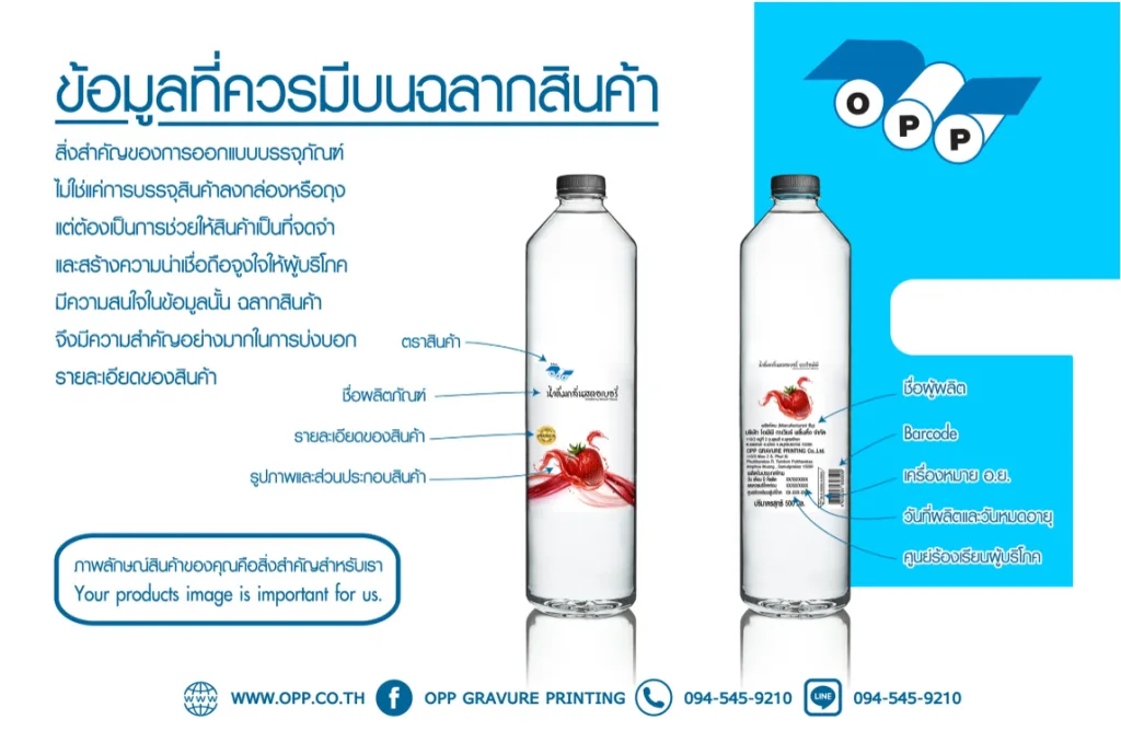 ข้อมูลที่ฉลากสินค้าที่ดีต้องมี!